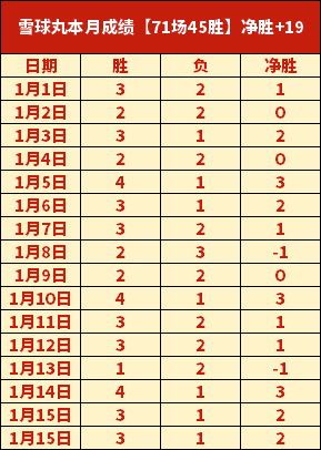 库巴西,亚马尔仅,次触球便力,立博体育官网,立博体育直播,体育赛事直播,足球直播