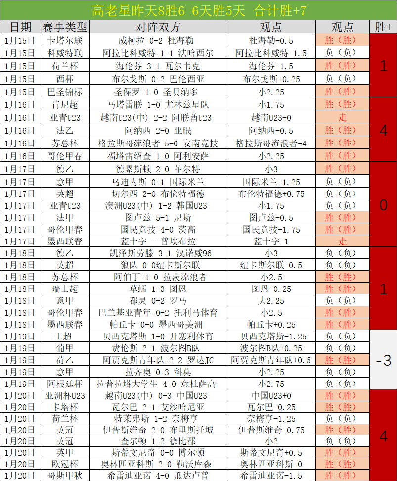 速换疑云,利物浦,分钟内才撤,立博体育官网,立博体育直播,体育赛事直播,足球直播