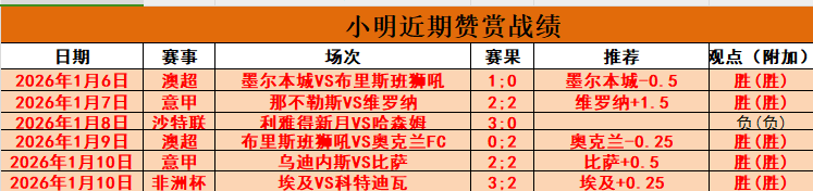 肖国栋赛季,亚洲排名领,中国选手包,立博体育官网,立博体育直播,体育赛事直播,足球直播