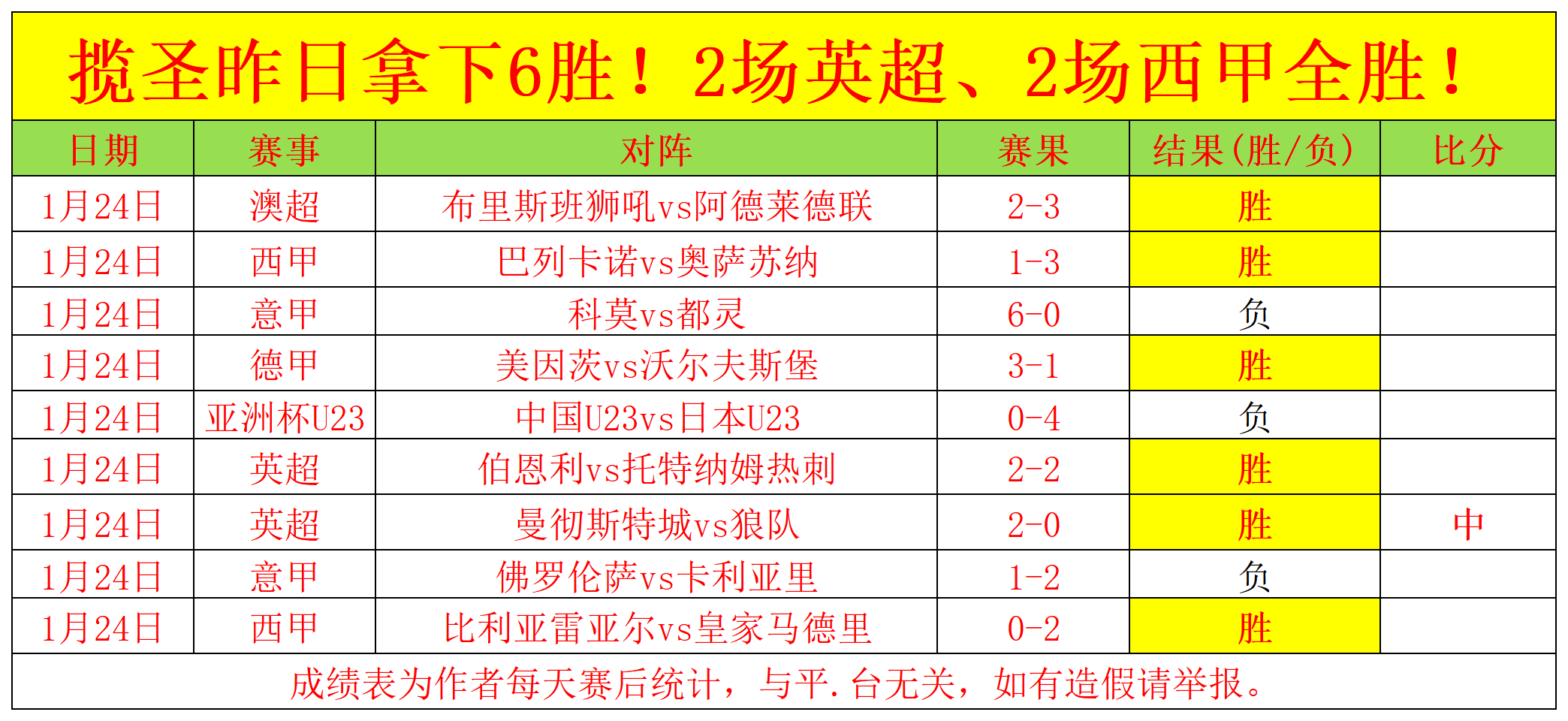 特劳雷从狼,队降薪转投,巴萨,立博体育官网,立博体育直播,体育赛事直播,足球直播