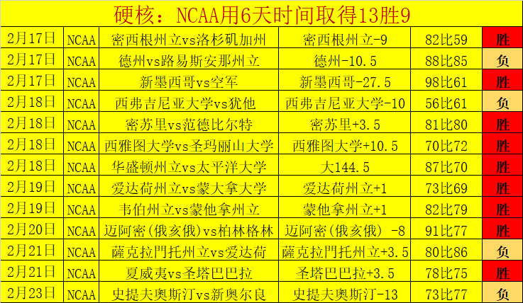秋粮收购热,潮席卷各地,农民售粮安,立博体育官网,立博体育直播,体育赛事直播,足球直播