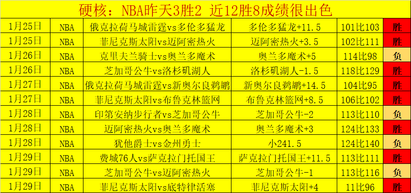 足球,周五,西甲争霸,立博体育官网,立博体育直播,体育赛事直播,足球直播