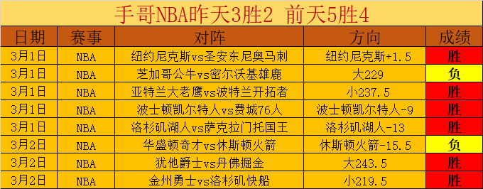 米兰再现,赛季以来最,长连平纪录,立博体育官网,立博体育直播,体育赛事直播,足球直播