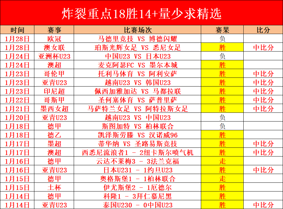 阎峰观点,亚泰球队需,团结,立博体育官网,立博体育直播,体育赛事直播,足球直播