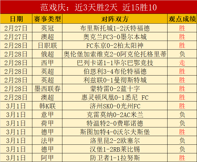 拉查布里府,主场优势大,解析,立博体育官网,立博体育直播,体育赛事直播,足球直播