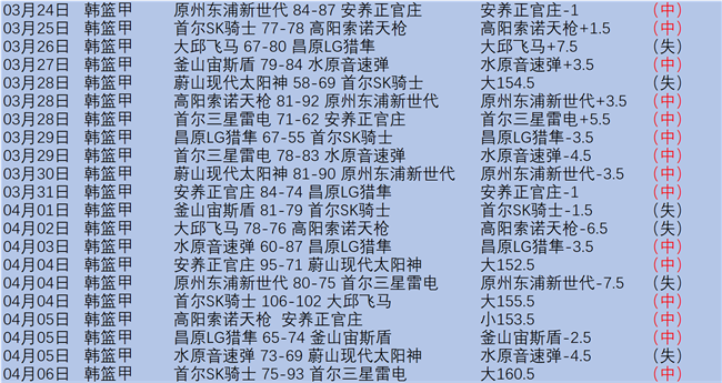 吉达国民客,场作战实力,解析,立博体育官网,立博体育直播,体育赛事直播,足球直播
