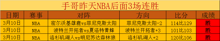 专栏,胜负总分解,内附专家大,立博体育官网,立博体育直播,体育赛事直播,足球直播