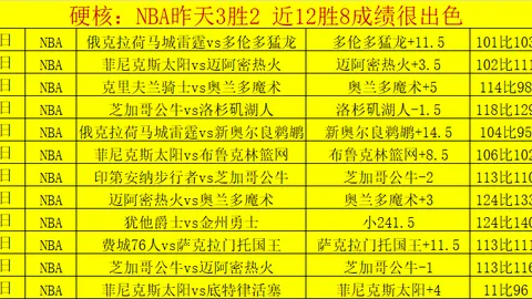 【足球】周五008 西甲争霸：塞尔塔对阵奥萨苏纳
