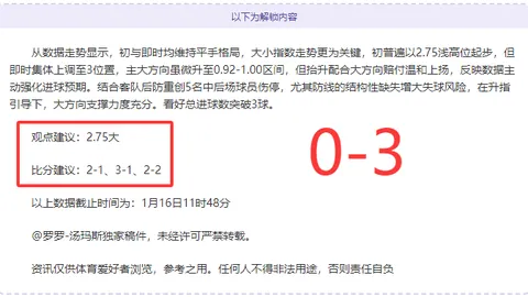 巴拉圭客场全胜疑点：专家大乐透期号质合分析