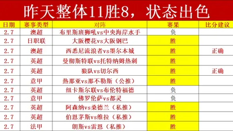 魔术逆转黄蜂，三人共轰44分；欧文孤军奋战，独行侠末节逆袭击败鹰队