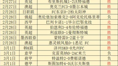 拉查布里府主场优势大解析