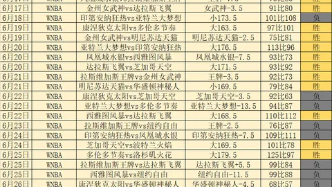 立博体育 ，立博体育比分，130047 444